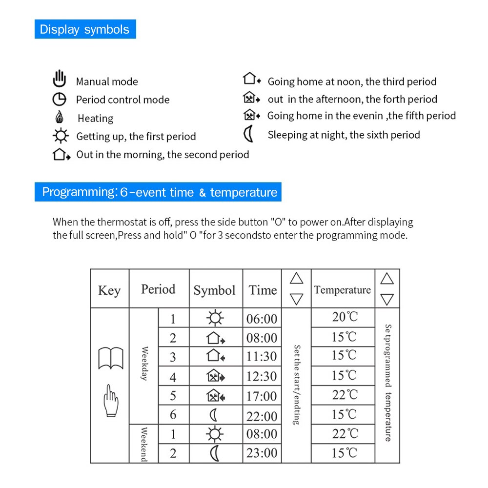Household WIFI Electric Programmable Thermostat 16A Smart Floor Heating Boiler Temperature Controller with LCD Touch-screen