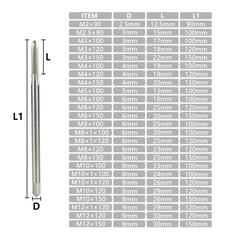 Metric Machine Thread Tap Taps Hss 90-M8-M12 Long Thread Tap Tap for Metallurgy Tools Straight Flute Screw Tap