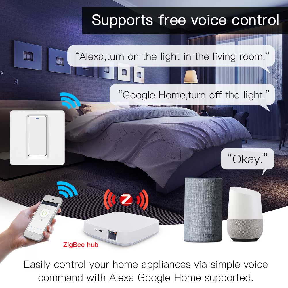 Interruptor de pared inteligente con control por aplicación móvil, pulsador de luz sin cable neutro, necesario N + L, compatible con Tuya, Zigbee, Alexa y Google Home