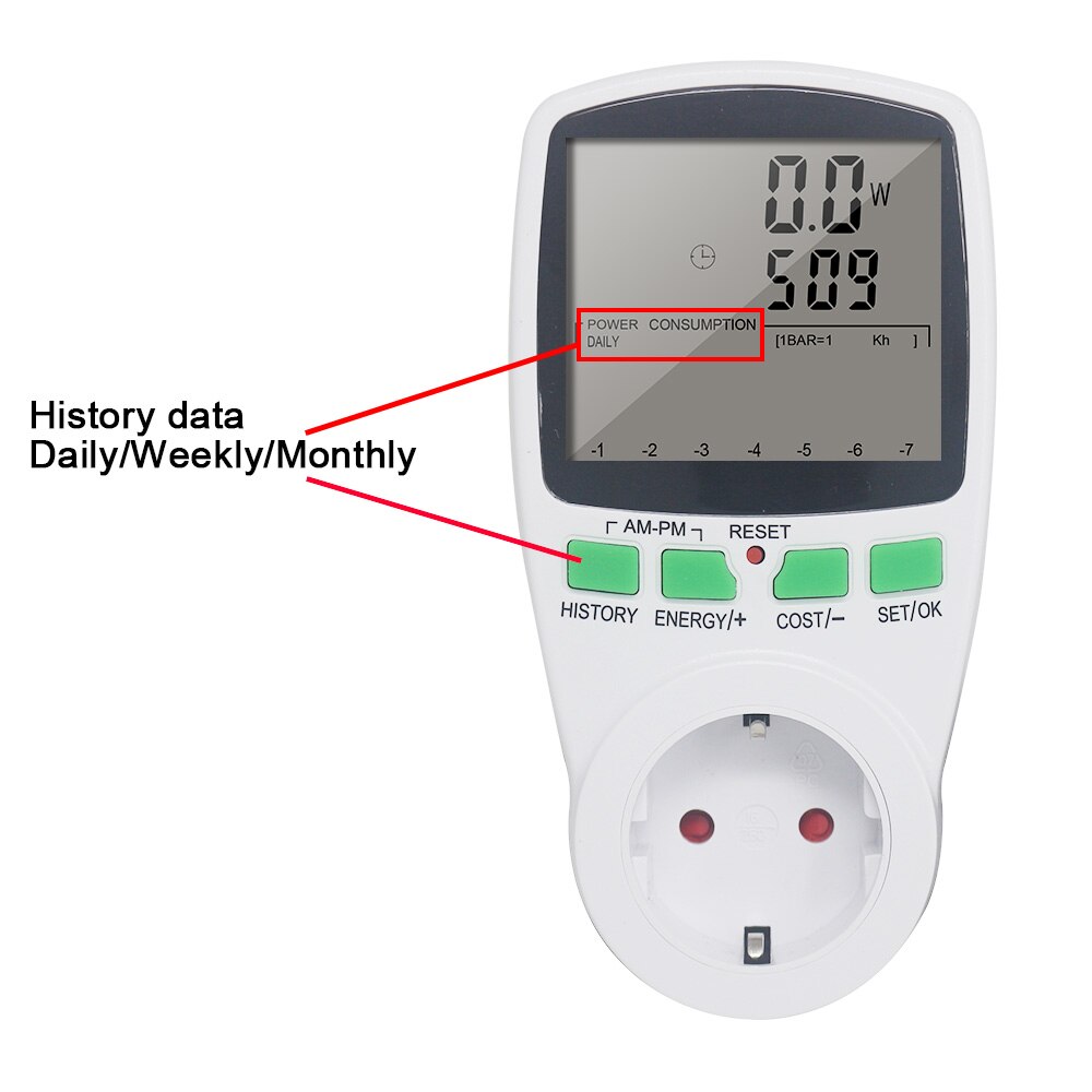 AC Power Energy Meter Digital Wattmeter KWh Watt Volt Amp Time electricity Cost Power Factor Monitor Socket Analyzer 220V EU