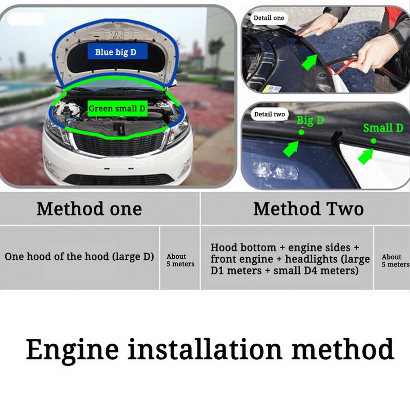 Lijm Autodeur Afdichting Strip Z Vorm Weer Strip Voor Autodeur Geluidsisolatie