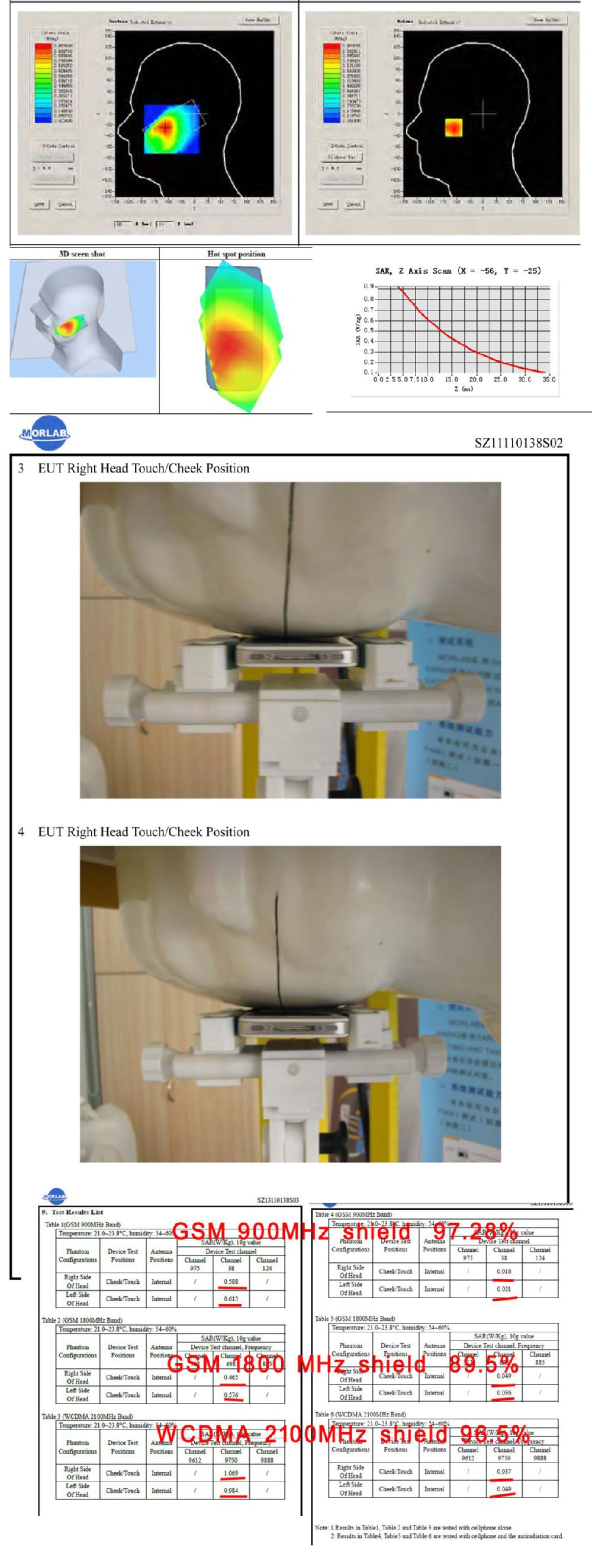 2019hot produkt wirklich arbeit haben test durch Morlab labor shiled Radisafe 99.8% NHF Radi Sicher anti strahlung aufkleber 20 teile/los