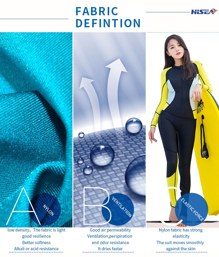 HISEA kobiety Lycra lekki długi rękaw elastyczny strój kąpielowy calico zipper wysypka straży Surf