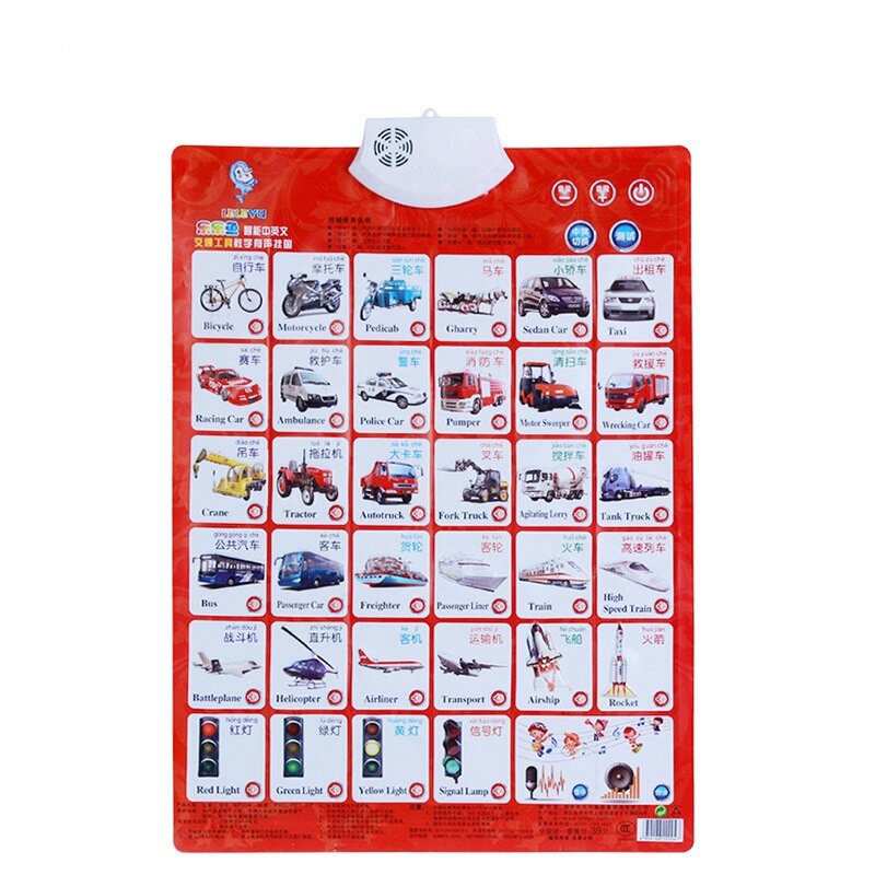 New1 Learning Machine Sound Wall Chart Electronic Alphabet English Preschool Toy Digital Baby Kid Educational Toy: 5