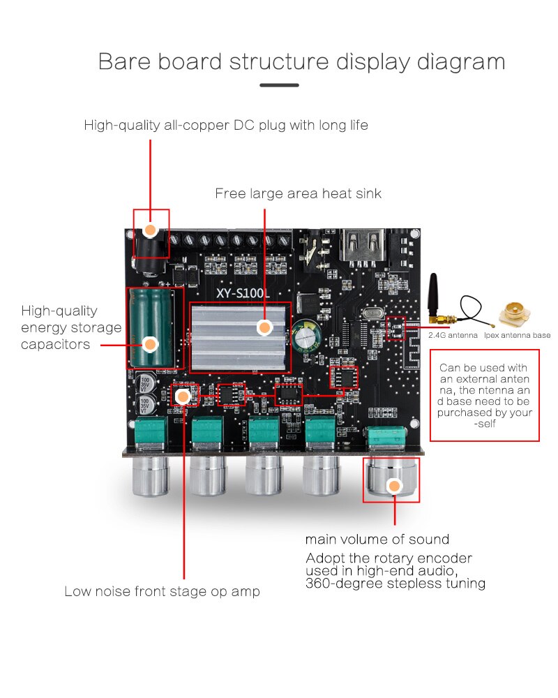 S100L Bluetooth 5 0 placa amplificadora para Subwoofer 50WX2 + 100W 2,1 canal altavoz estéreo amplificador de Audio para música