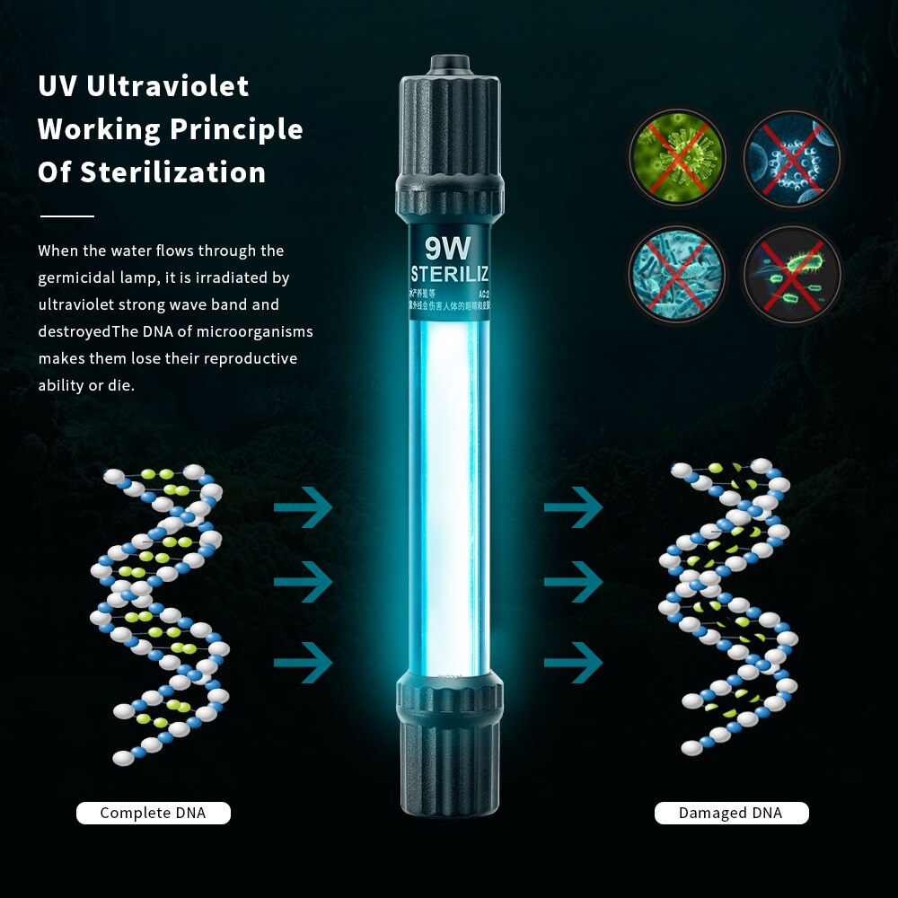 Aquarium Fish Tank UV Lamp Submersible UV Sterilizing Lamps UV Algae Removal Tube Lights Water Clean Green Algae Clear Light