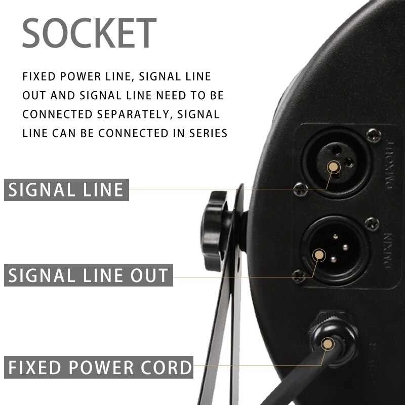 LED Par Light RGBW 54x3W Disco Wash Light Equipment 8 Channels DMX 512 LED Uplights Stage Lighting Effect Light Fast