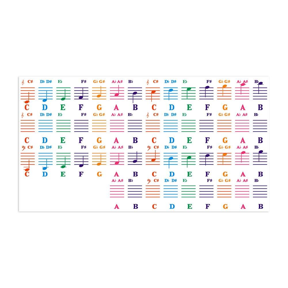 Durable Spectrum Keyboard Sticker Classic 25/49/61/76/88 Key Transparent Piano Keyboard Stave Note Sticker For Children