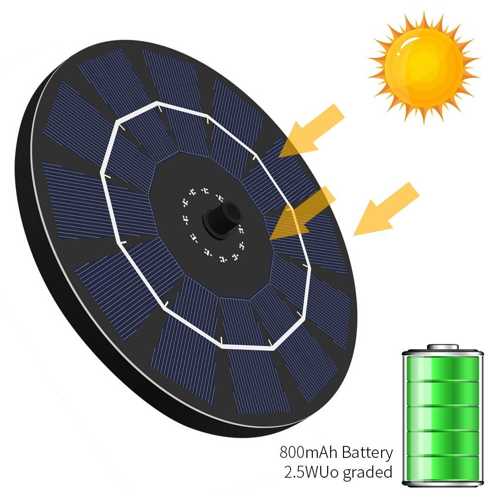 Upgraded Solar Fountain Panel Kit Solar Water Fountain Pump with Battery Backup Lotus Leaf Portable Submersible Lawn