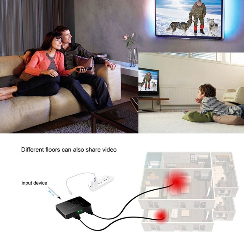 -Full HD 4K HDMI Splitter Converter 1 In 2 Out Switcher Box Hub 3D 1080P for 360 PS3/4/5