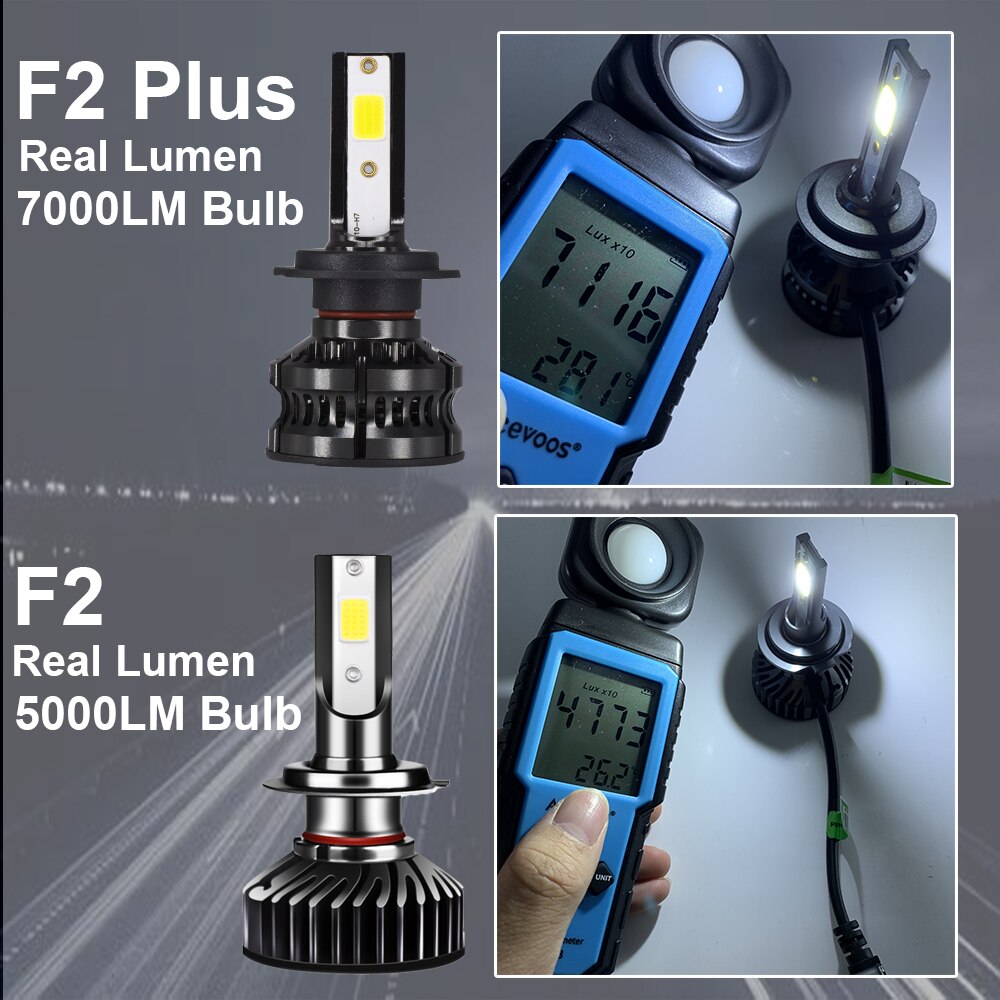 YHKOMS H4 H7 LED Bulb Car Headlight H1 H8 H9 H11 4300K 5000K 6500K 8000K F2 Auto Fog Lamp Car Accessories Bulbs Automobiles 12V