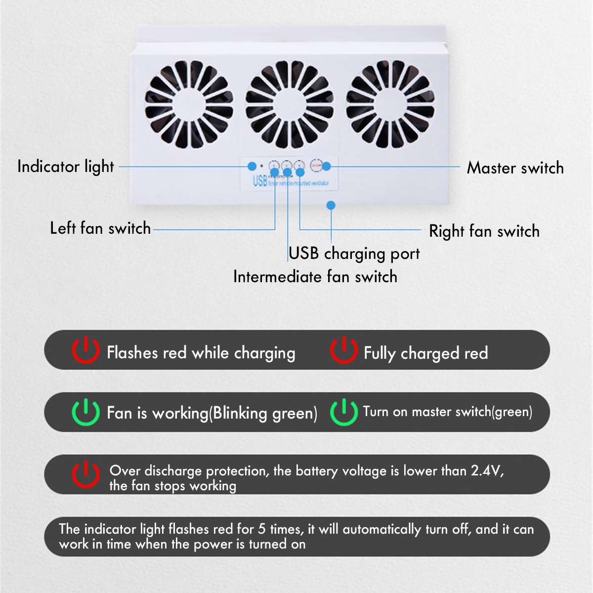 3 Fans Solar Powered Car Cooler Front/Rear Window Radiator Exhaust Fan Auto Air Vent Fan Ventilation Radiator Cooling System