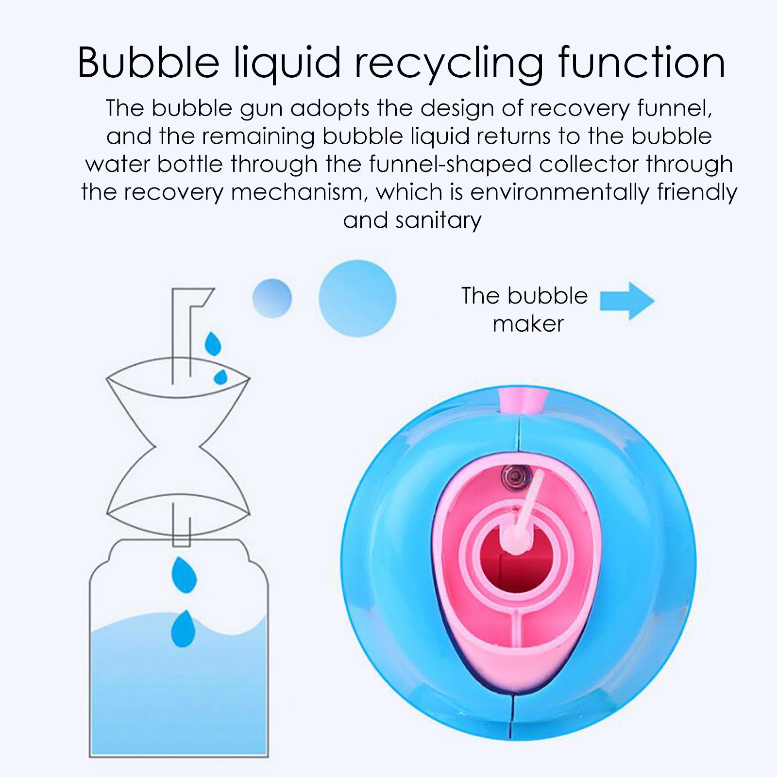 Automatische Kinderen Bubble Machine Vlinder Vleugel Bubble Blazen Speelgoed (50Ml * 2) licht Outdoor Kinderen Meisjes Speelgoed Snelle Levering