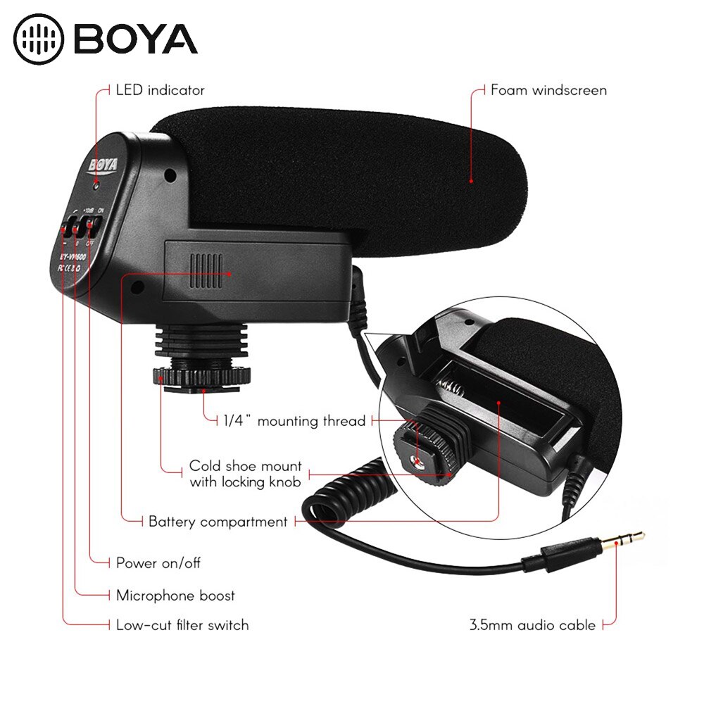 Boya BY-VM600 Cardioid Directionele Condensator Microfoon Mic Voor Canon Sony Nikon Pentax Dslr Camera