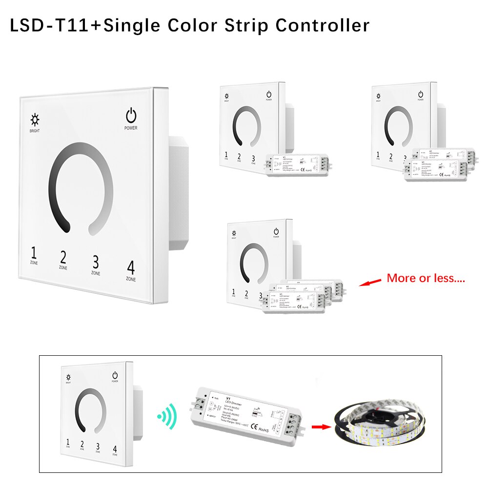 LED PWM Wireless RF Dimmer 2.4G 4-Zone/Wifi Remote Control DC12-24V Brightness adjustment for LED Strip