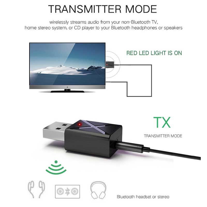 Bluetooth 5.0 Stereo Audio 2in1 Receiver Transmitter Mini Bluetooth AUX RCA USB 3.5mm Jack For TV PC A2 Car Kit Wireless Adapter