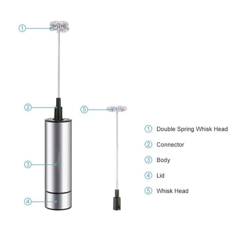 Handheld Electric Milk Frother Ideal for Coffee Matcha Tea Milk Lovers