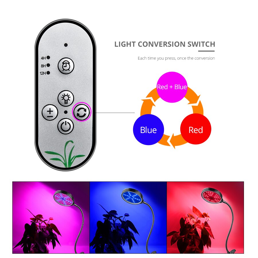 Led vokse lys phytolamp til planter 5v usb led fuld 10w 20w 28w spektrum phyto lampe phyto-lampe til indendørs grøntsagsblomst plante