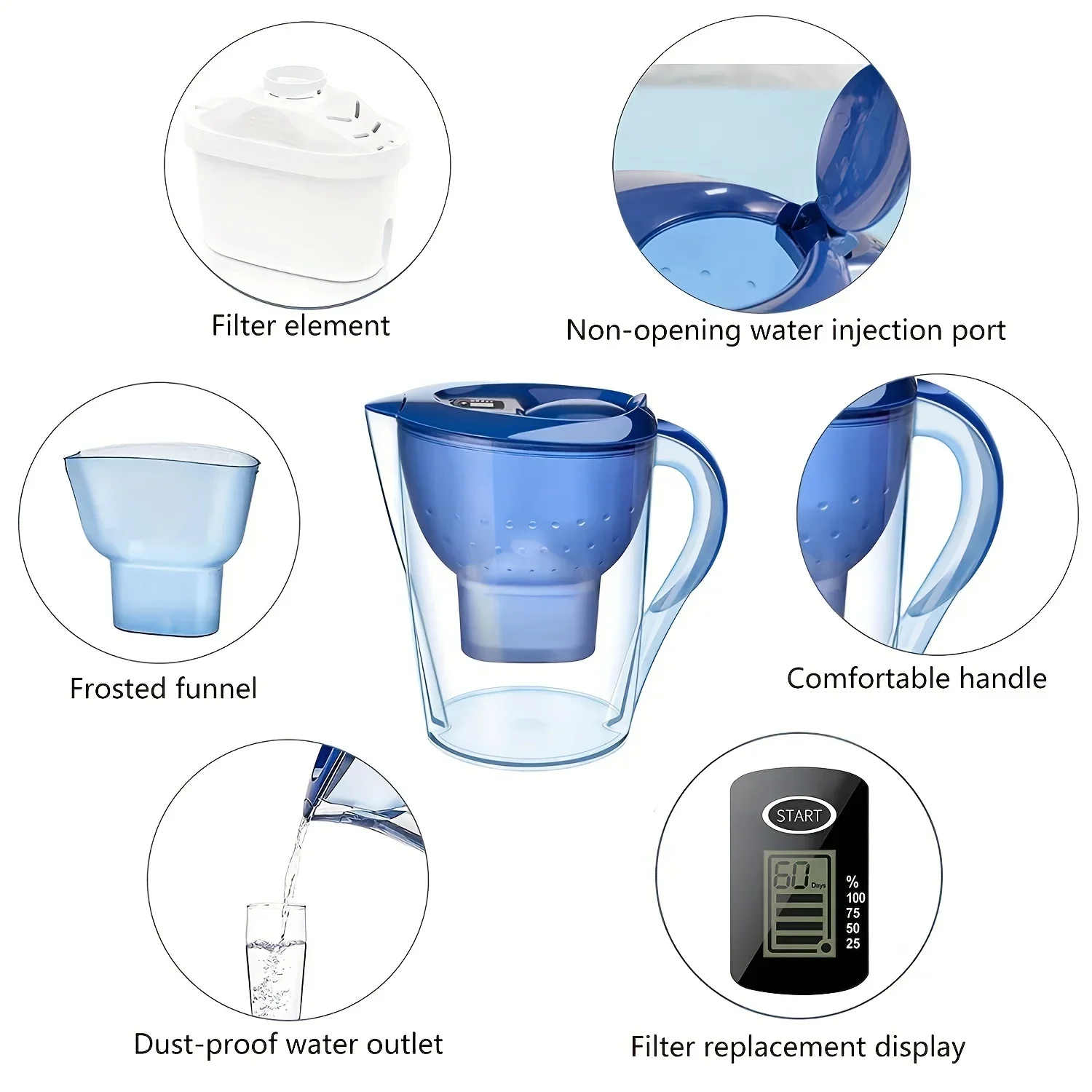 3,5 l Haushalts Filter kessel mit 3 Filter geräzehn alkalischer Aktivkohle-Wasser reiniger und Timer reinigen ungiftige Filter wasser