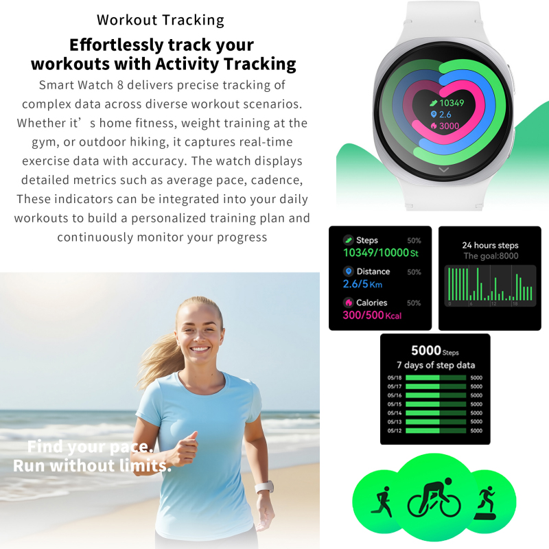 2025 Nuovi Orologi 8 Mini GPS Track Astuto Della Vigilanza Per Le Donne Degli Uomini di Salute Sport AMOLED Frequenza Cardiaca Chiamata Bluetooth Smartwatch Impermeabile