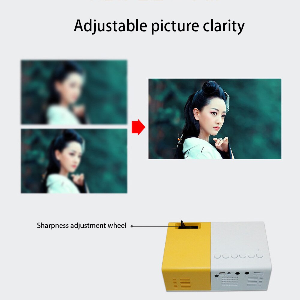 J9 Pk Yg 300 Mini Projector Led Hd 1080P Voor Av Usb Micro Sd-kaart Usb Mini Home Projector draagbare Pocket Beamer Geel