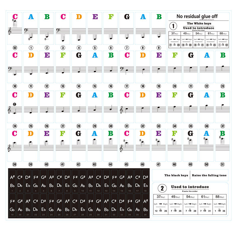 transparent Klavier Tastatur Aufkleber 49/54/61/88 Schlüssel Elektronische Tastatur Klavier Aufkleber Schlüssel Klavier stechen Hinweis Aufkleber für Weißen Tasten