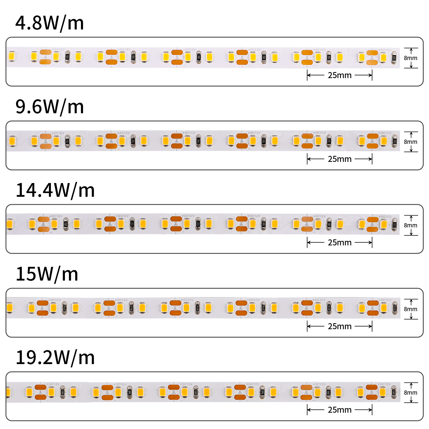 Tira de luces LED SMD2835 de 2700K, 120 LEDs/m, Flexible, regulable, 2835, cinta de iluminación LED cortable, listado por UL, DC12V, 5m para decoración del hogar