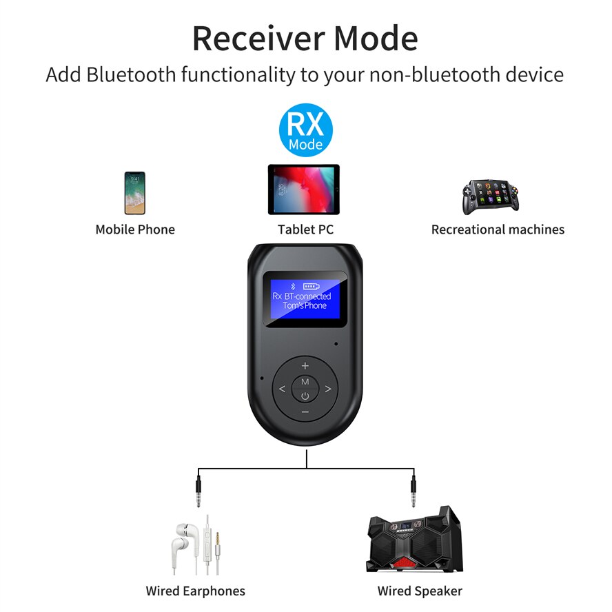Bluetooth 5.0 Audio Zender Ontvanger 3.5Mm Jack Aux Wireless Audio Adapter Lcd Display Met Mic Voor Tv Luidspreker Auto stereo