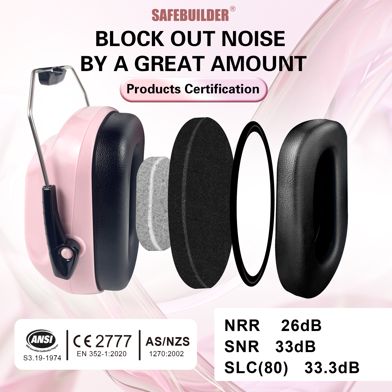 Ear Muffs Noise Reduction SNR 33dB Adjustable Lightweight Safety Earmuffs Sound Proof Noise Cancelling ANSI