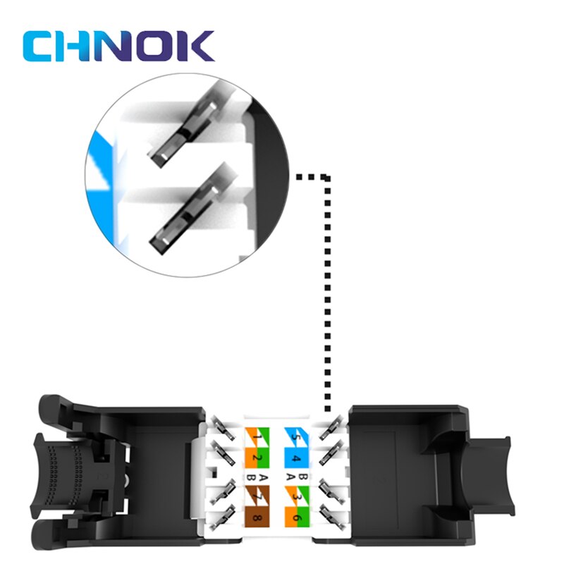 Módulo de red CAT6A, conector RJ45, acoplador de ordenador, adaptador de Cable, conector Keystone Ethernet