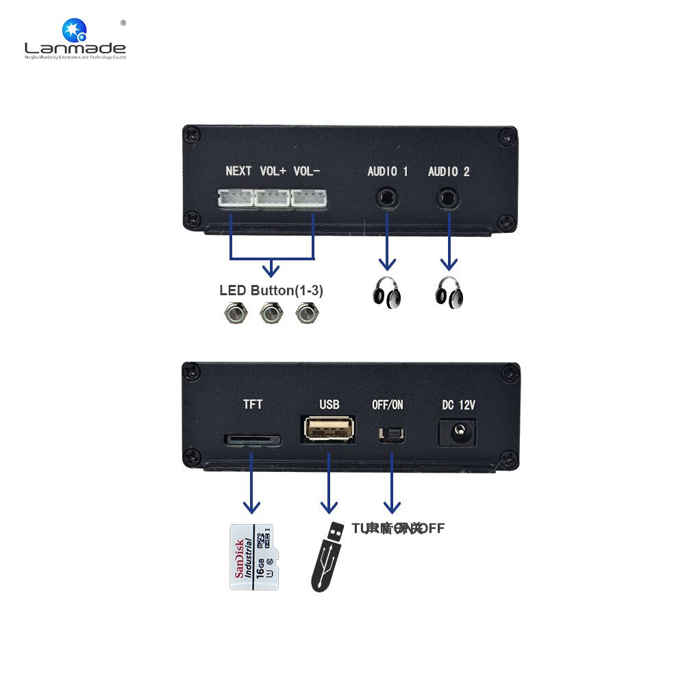 MPC100-AUDIO 3.5mm 2 audio output LED Push Button USB/TF Audio Player