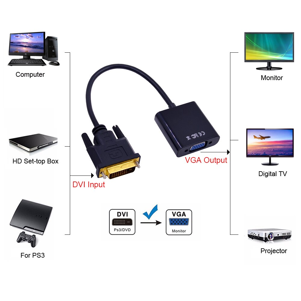 DVI Male to VGA Female Adapter Full HD 1080P DVI-D to VGA Adapter 24+1 25Pin to 15Pin Cable Converter for PC Computer Monitor