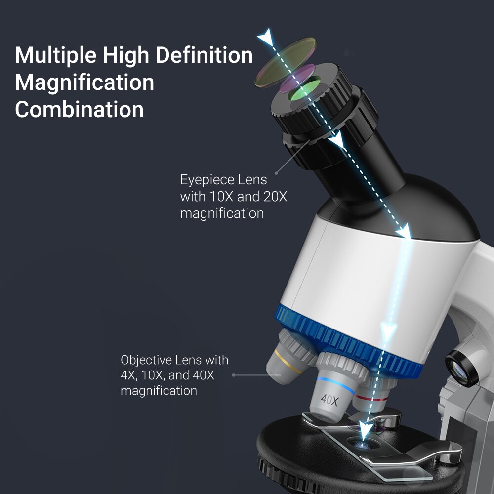 Digital Microscope 40X~800X Magnification Microscope Objects Specimen Observation Desktop Microscope for Childre Kid Students