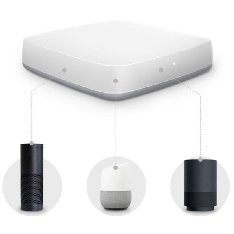 Smart Home Gateway ZigBee Gateway Host, Smart Gateway WiFi Multi-Device Linkage Tuya