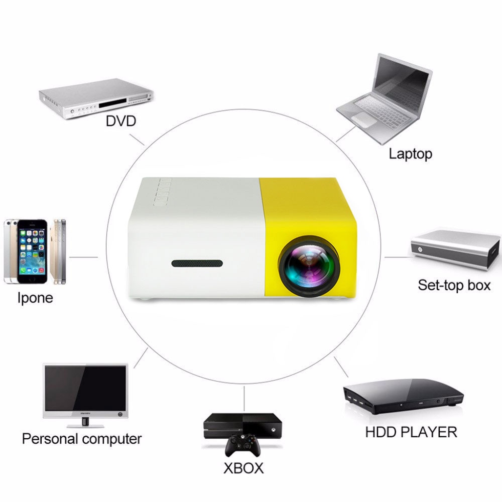 Salange YG300 Mini Projector LED Projector 500LM Audio HDMI USB Mini YG-300 Proyector Home Theater Media Player Beamer