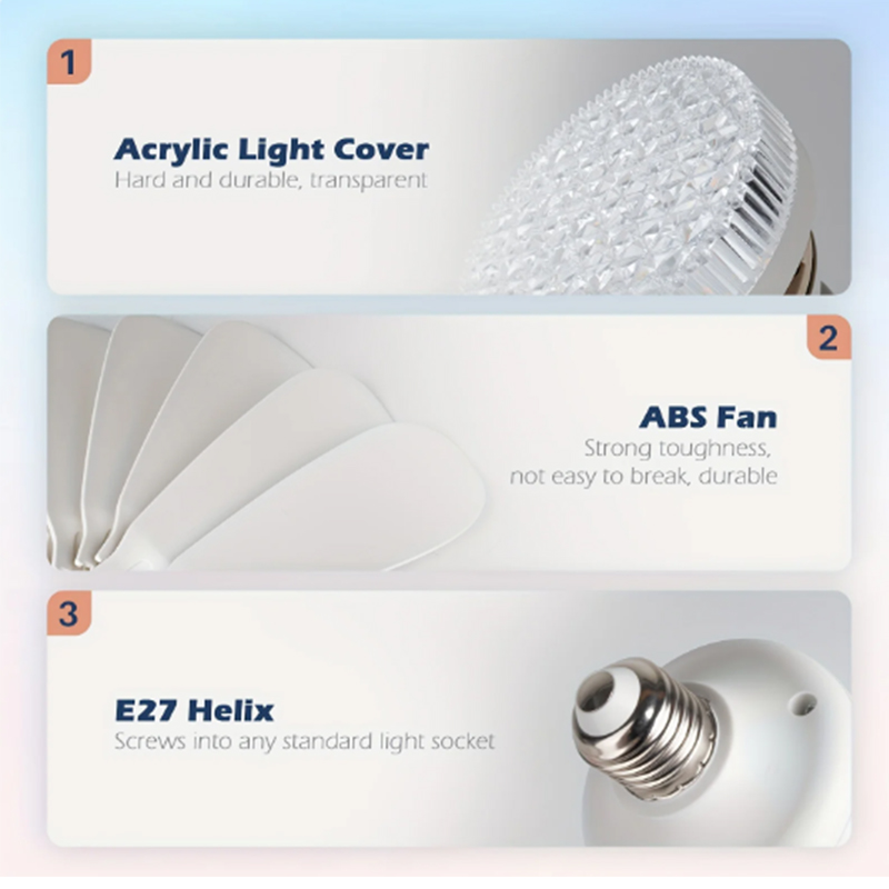 Ventilador de techo moderno con luz LED, de 20 pulgadas para habitación ventilador eléctrico, control remoto para atenuación de sala de estar, estudio, AC85-265V del hogar