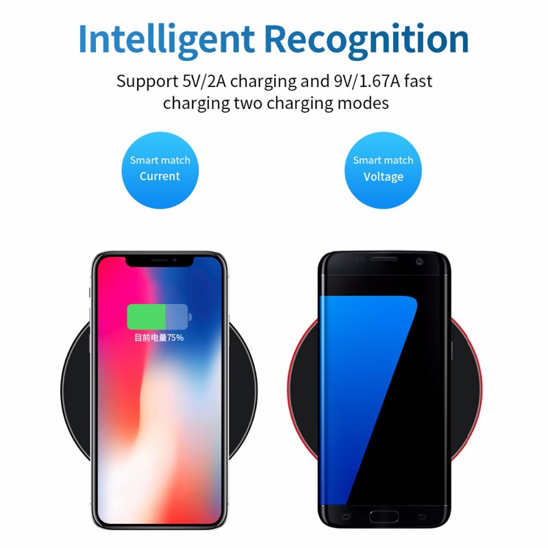 20W Fast QI Charger Wireless For IPhone 8 Plus X XR XS 11Pro Max Fast Wireless Charger Charging Pad For Samsung S12 Plus