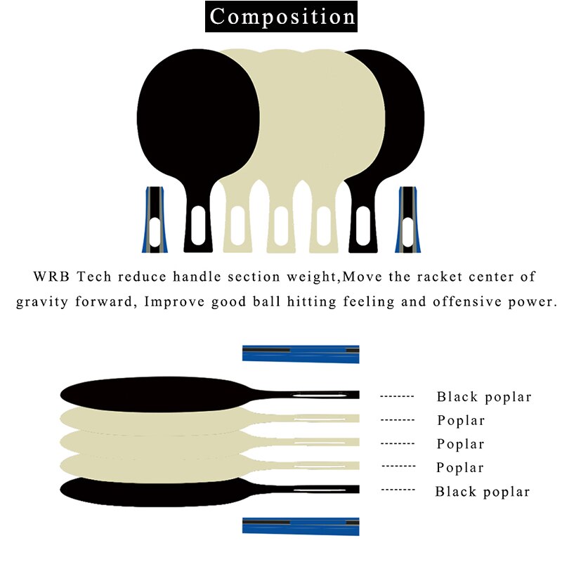 Loki 2 Star Table Tennis Racket Paddle 5 Wood Ping Pong Racket for Beginners Standardizing Maneuver