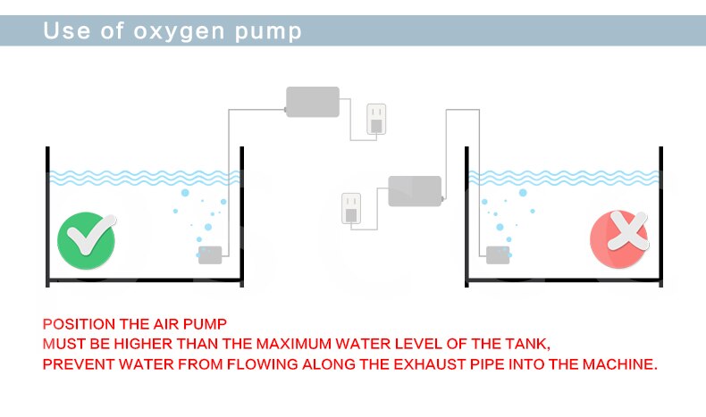 35W 40L/min ACO-002 Commercial Aquarium Air Compressor for Fish Tank Aquaculture Hydroponics Pond Electromagnetic Air Pump