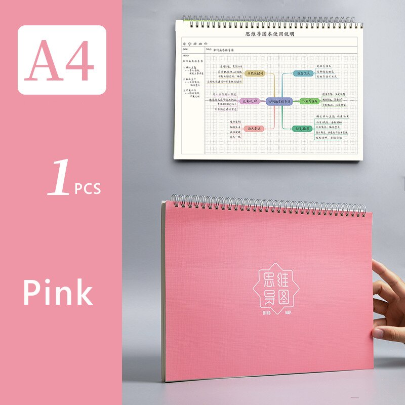 Cornell Notebooks Horizontal Line Grid Page A4 Thickened Large Super Thick Book Diary Planner Mind Map Stationery For Study Work