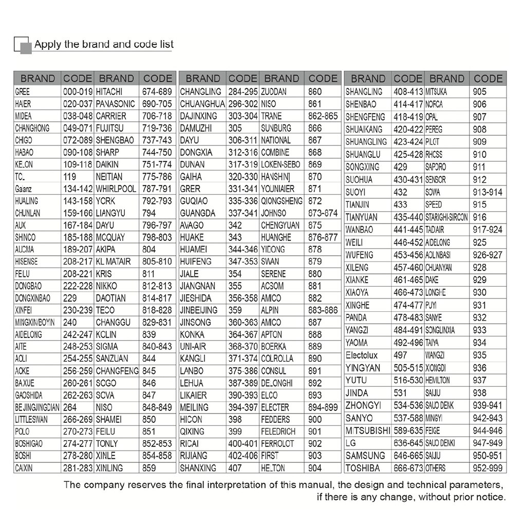 1000 in 1 Universal Wireless Remote Control K-1028E AC Digital LCD Power Consumption Air A/C Remote Control for Air Conditioner