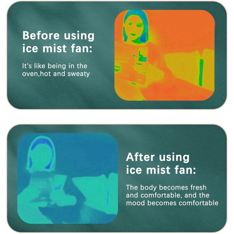 Portable Air Conditioner Fan, Personal Space Air Cooling Fan for Home Office, USB Portable Air Conditioner