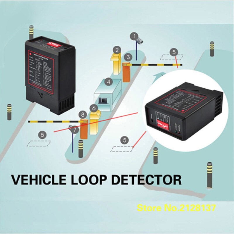 gate loop detector Magnetic Vehicle Loop Detector for parking barrier control, vehicle counting, automated gates and doors