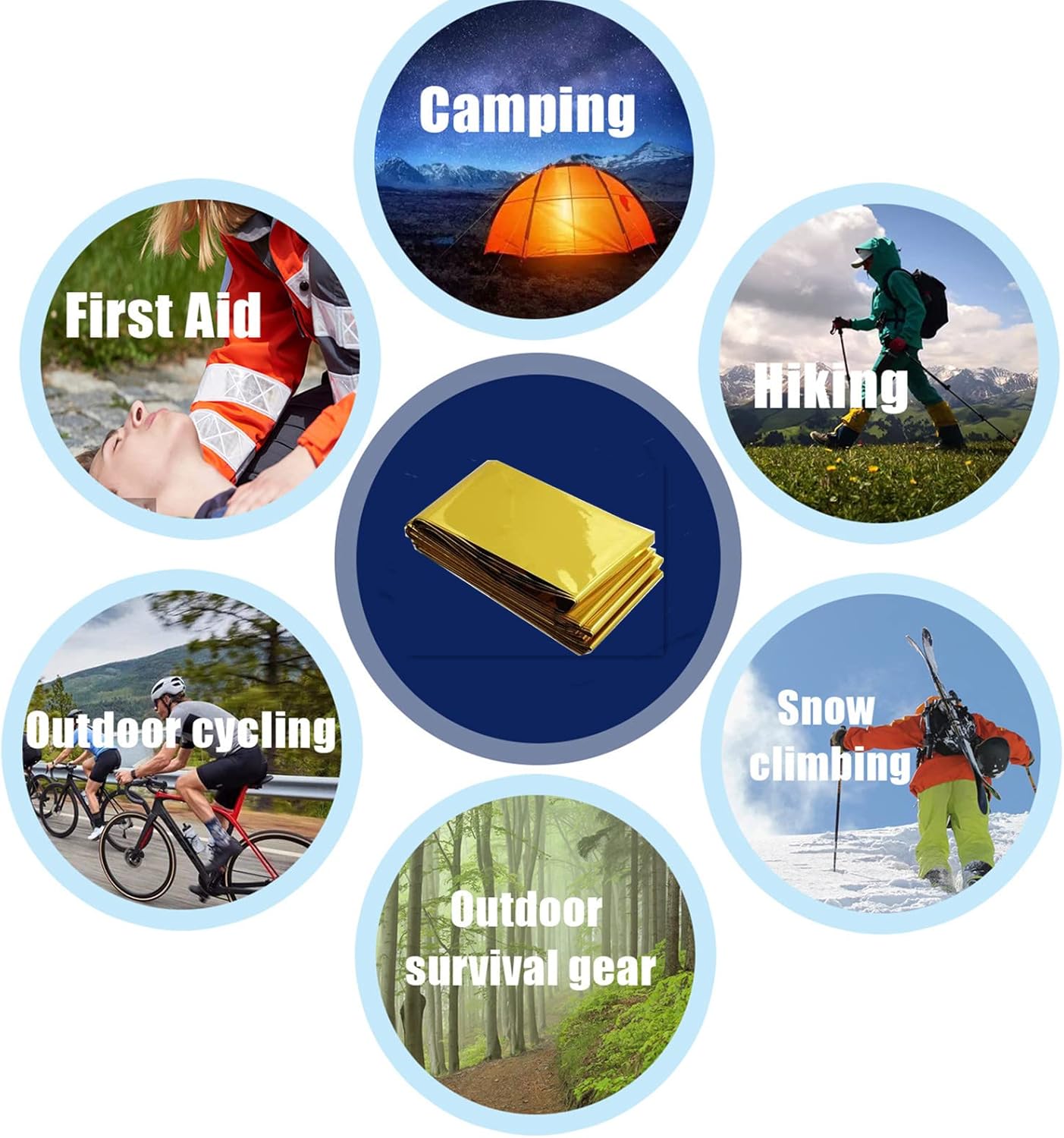 Termisk polyesterfilm för nödsituationer, överlevnadsfilt i silverguldfolie, överlevnadsset för rymdfiltar, lämplig för utomhusbruk