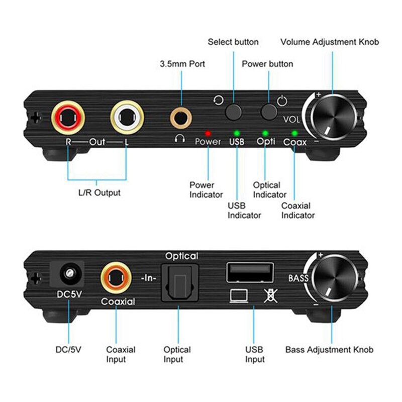 Digitale Audio Analoog Converter, Bas Volume Aanpassing, Usb Geluidskaart Dac Converter 192Khz Coax Converter