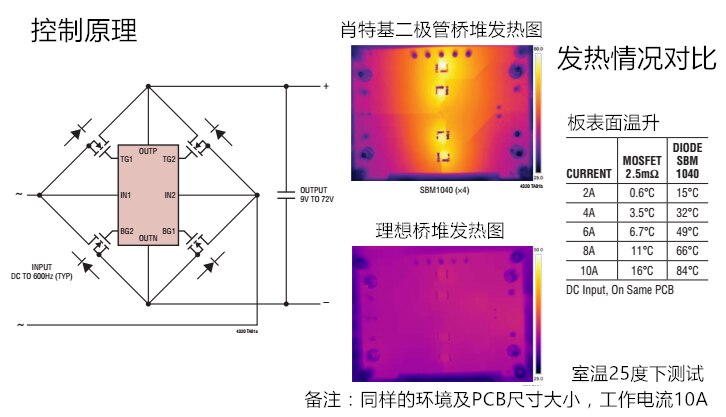 Ideal Bridge Rectifier Bridge Stack 8A50A60V Compatible 2KBP005M Ideal Diode Polarity Switching