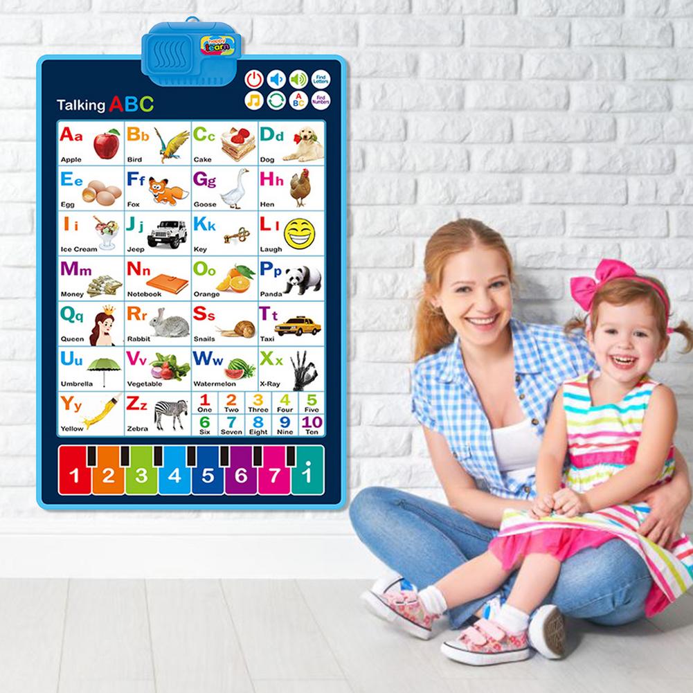 Language Learning Machine Electronic Baby ABC Alphabet Wall Chart Music Poster Infant Preschool Early Learning Educational Toy