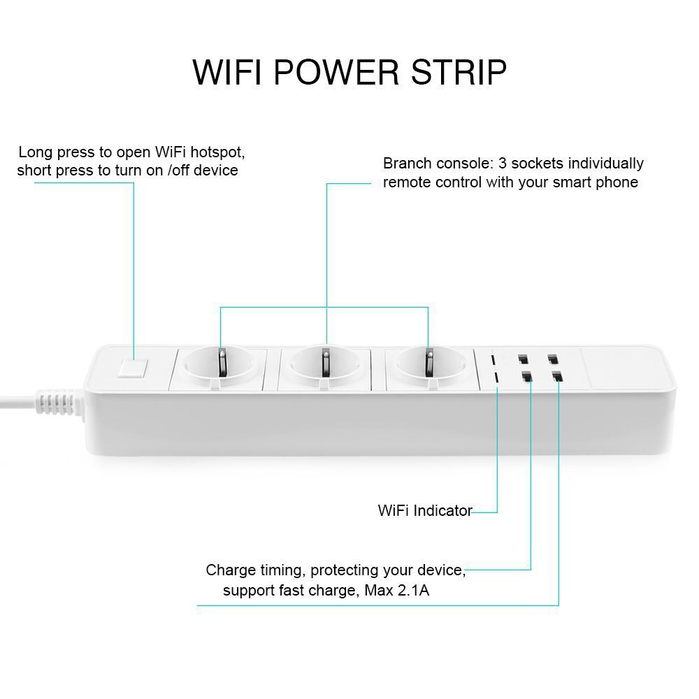 WiFi Smart Power Socket With 3AC 4USB Smart Plugs Smart Wifi Power Strip Wireless Remote Control EU Plug Electrical Socket