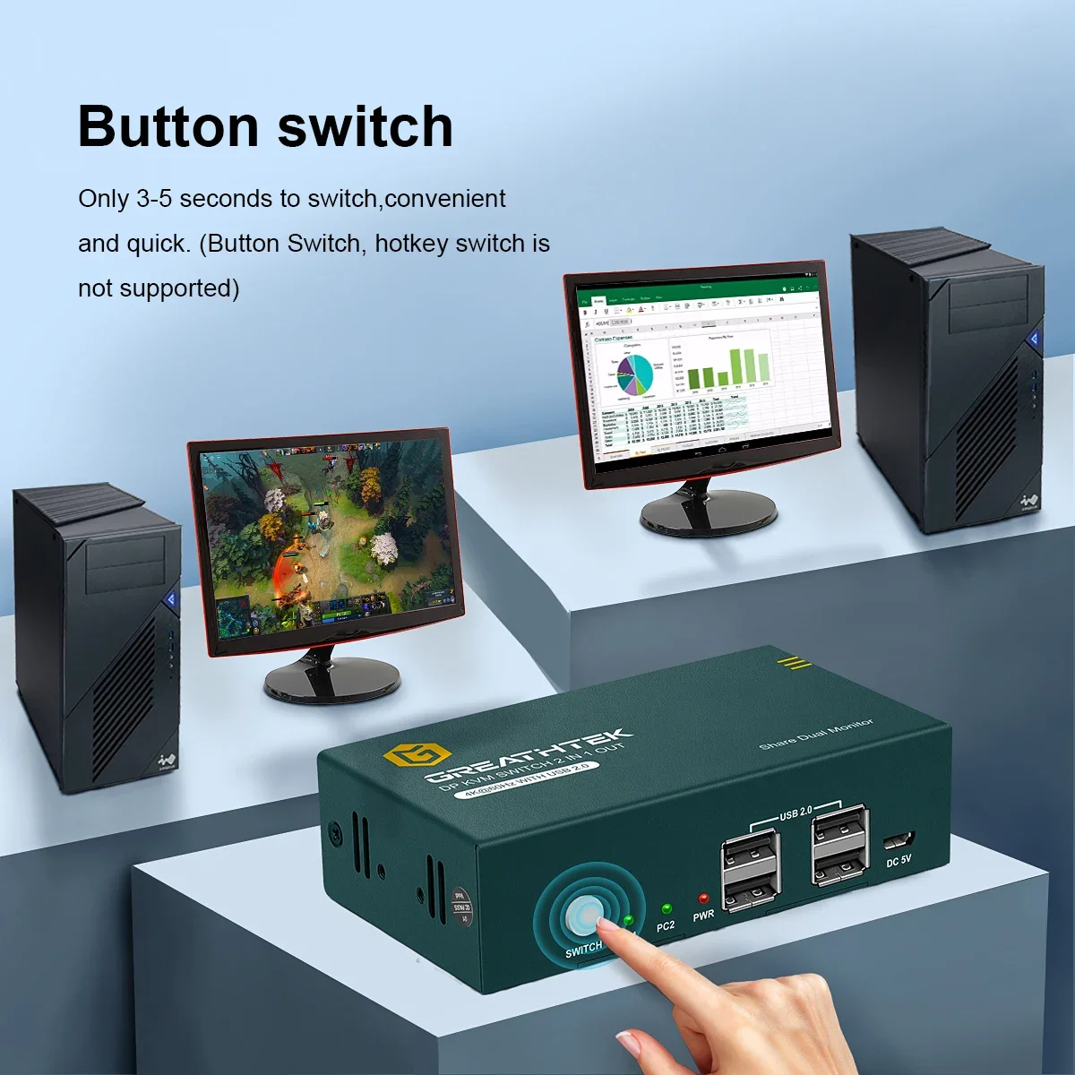 4K 60 Hz Dual - USB HDMI KVM-switch: moeiteloos delen van 2 monitoren tussen 2 computers, inclusief pc, Macbook en DisplayPort - nl