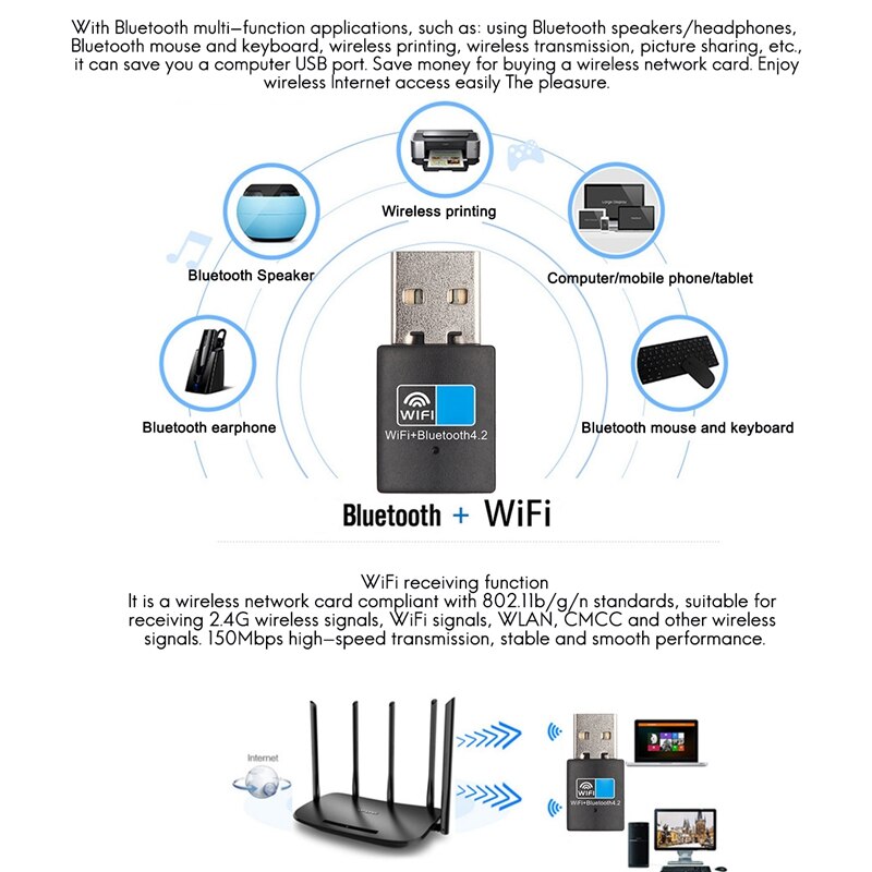 Wireless Network Card Wifi/Bluetooth Combo 150M Wifi Receiving Transmitter 4.2 Bluetooth Transmitter